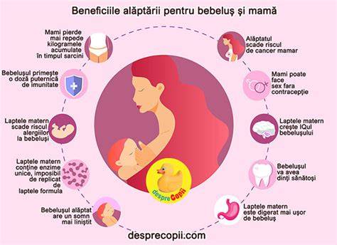 Infografic: Beneficiile colantilor pentru gravide