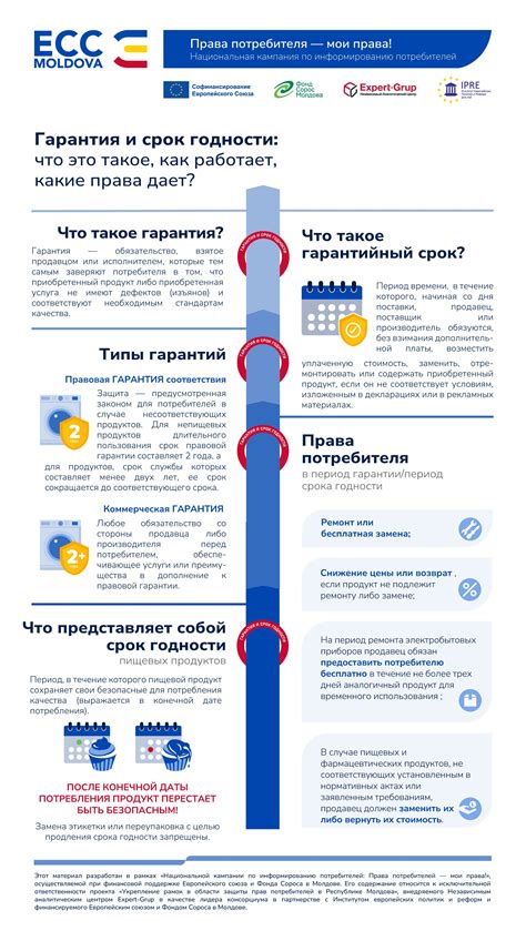 Infografic: Cum funcționează oscillo-coccinum și principii homeopate