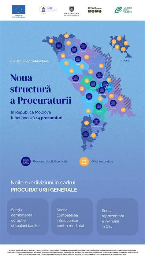 Infografic structură Secție Toxicologie ATI și Centre Antitoxice regionale