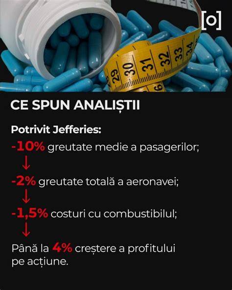 Infografie: legătura dintre IMC, ovulație și fertilitate