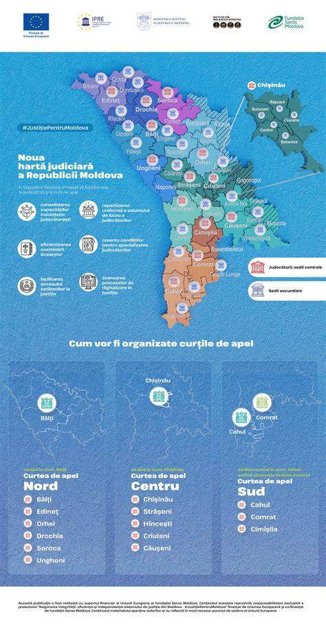 Infografic: Treptat intrarea în mare pentru bebeluși
