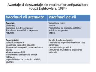 Infografie despre raportul aluminiului din vaccinuri vs. expunerea naturală