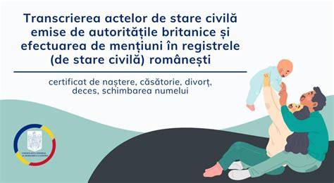 Schema procesului de recunoaștere a paternității în registrele de stare civilă