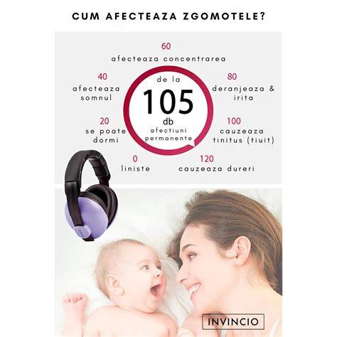 Infografie: etapele auzului fetal si frecvențele recomandate