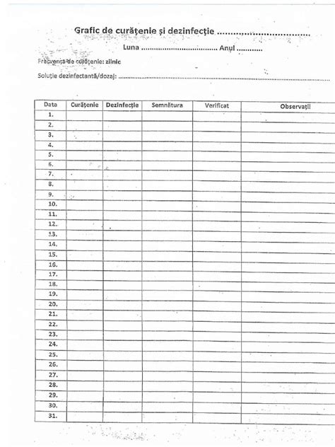 Grafic privind epuizarea medicilor