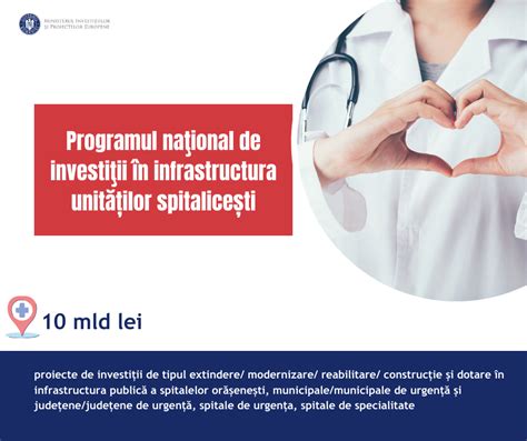 Infografic: ciclul unei investiții în Pediatrie și fluxul fondurilor publice