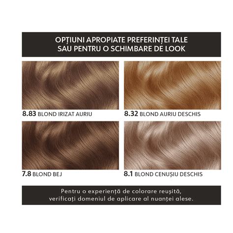 Grafic comparativ al tipurilor de vopsea pentru păr și riscurile asociate