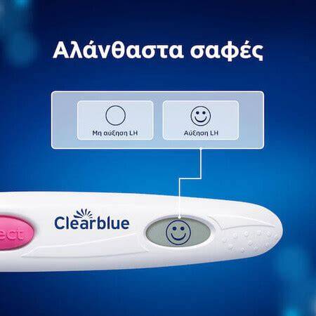 Infografic: Cum funcționează testul de ovulație Clearblue