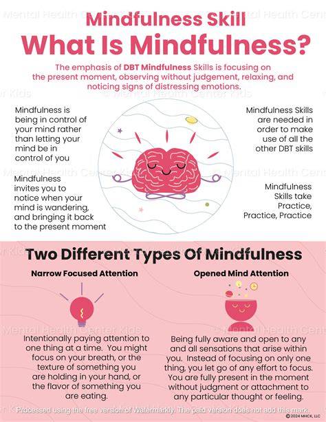 https://example.com/img/mindfulness-sarcina-infographic