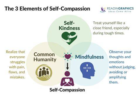 https://example.com/img/mindfulness-shared-support