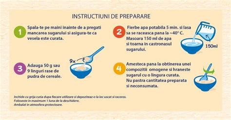 Infografic: 