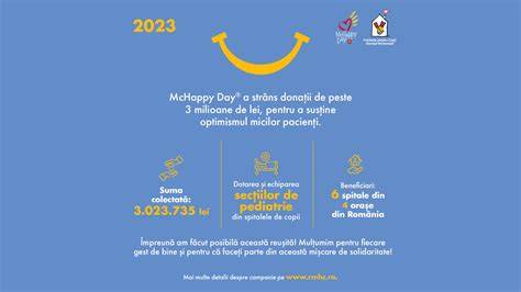 Infografic: Spitalul Virtual pentru Copii - cadrul, obiective și rezultate