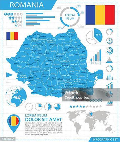 Hartă infografică a relațiilor între instituții: România, SUA, România
