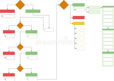 Diagrame: flux de lucru în îngrijirea copiilor