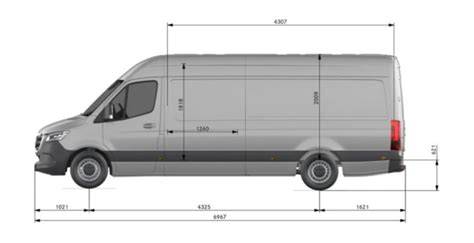 Diagramă consum Sprinter 316 CDI în kilometri parcurși
