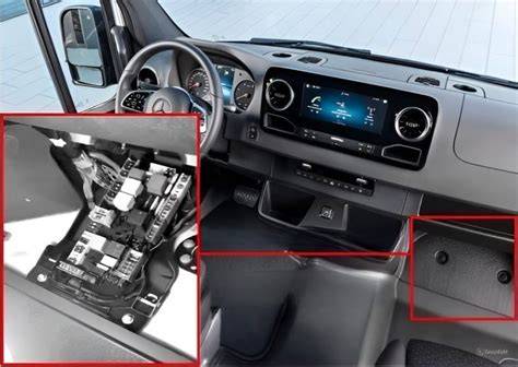 Schema interior Sprinter 319 cu dispunerea modulelor MBUX
