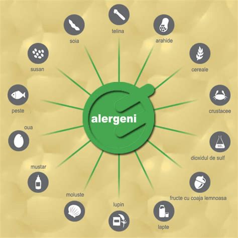 Infografic: Panel mixt de alergeni (IgE specific) - principii și aplicații în pediatrie