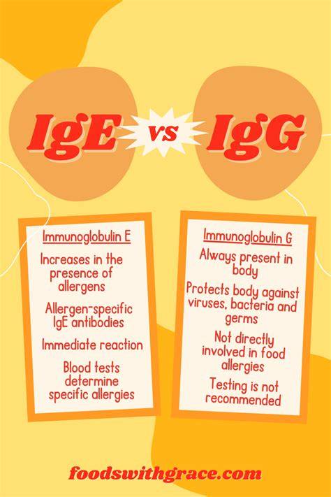 Diagramă comparativă: reacții IgE mediate vs. non-IgE în alergiile alimentare