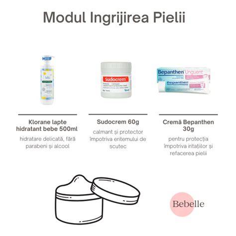 Infografic: Practici recomandate pentru îngrijirea pielii bebelușului