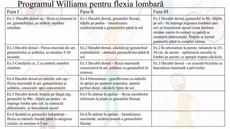 Exerciții în doi: copilul și părintul ținându-se de mâini