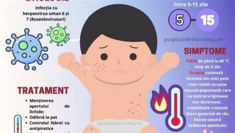 Ilustrație: echipa multidisciplinară în îngrijirea copilului cu cancer sau boli hematologice