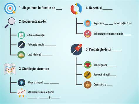 Infografic: cum se structurează o zi de rezidențiat în Franța (9:00-18:00)