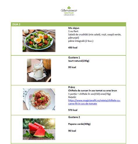 Plan alimentar post-embriotransfer orientativ
