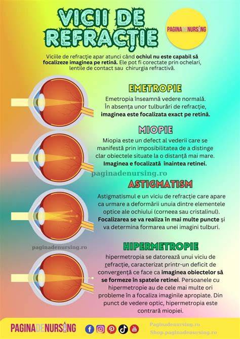 Plus Optix si detectarea precoce a viciilor de refractie