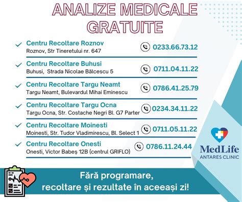 Infografic: fluxul analizelor de la recoltare la raport