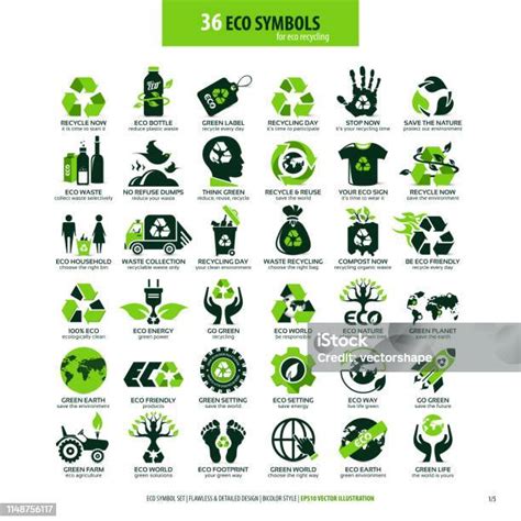 Simboluri de certificare ecologică pentru detergenți