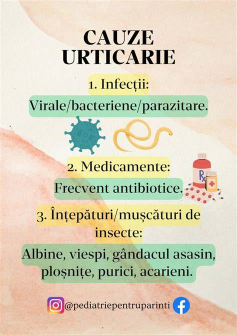 Infografic: Fluxul de programare la pediatrie si intrebari frecvente despre costuri