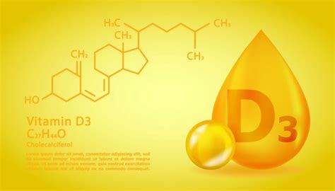 Schema simptomelor deficienței și excesului de vitamina A