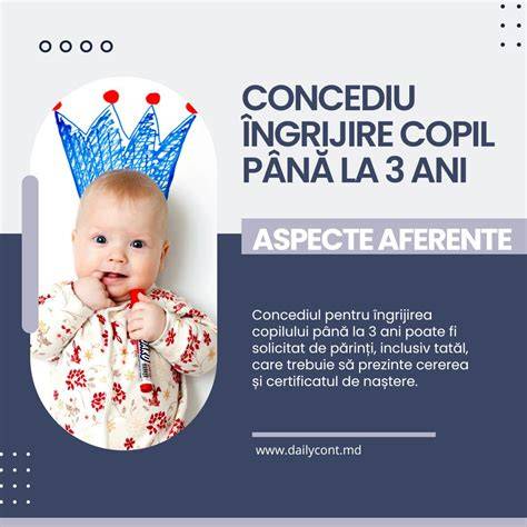 Grafic: Condiții și durate ale concediului pentru îngrijire copil