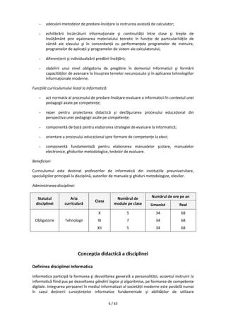 Tabla: comparația programelor interrupibile și al tehnologiilor