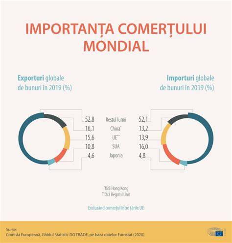 Infografic: Poziția bebelușului în marsupiu - poziția „M”, distribuția greutății, siguranța capului