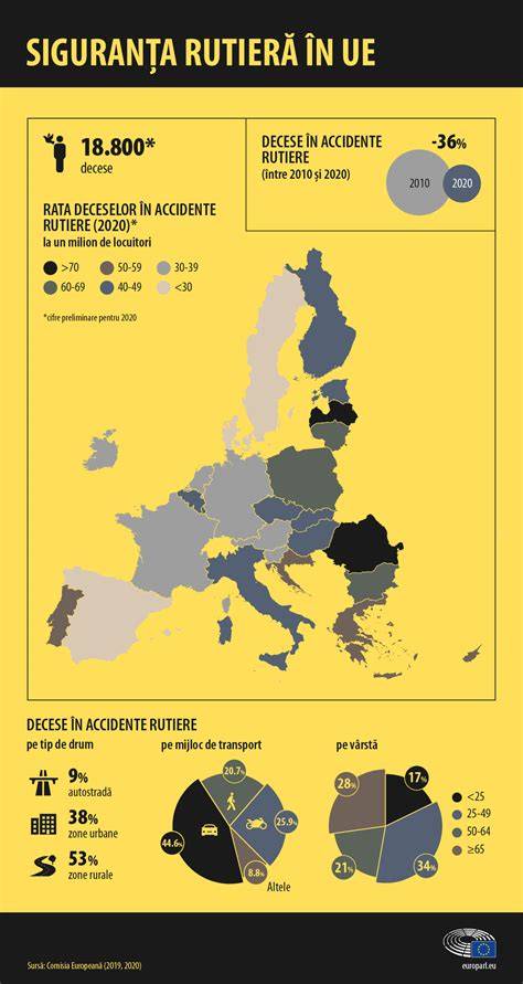 Infografic: Protecția gravidelor în UE