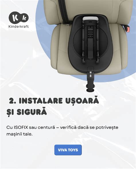 Schemă comparativă: Instalare centură vs. Instalare ISOFIX