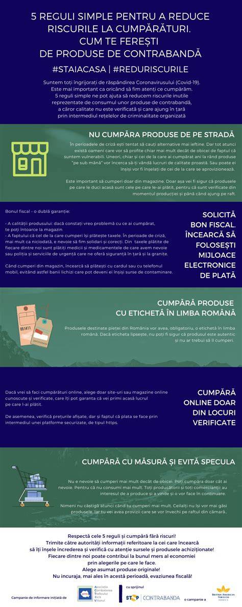 Infografie: reguli simple pentru diversificare reușită