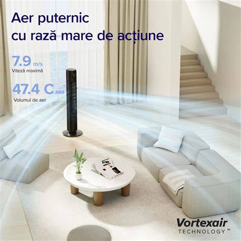 Infogr afis obiecte: zone de activitati, moduri de functionare, picioare detasabile