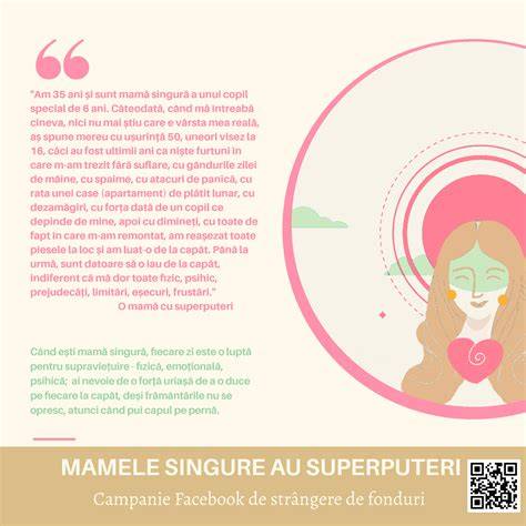 Infografic: Provocările principale ale mamelor singure și soluții practice