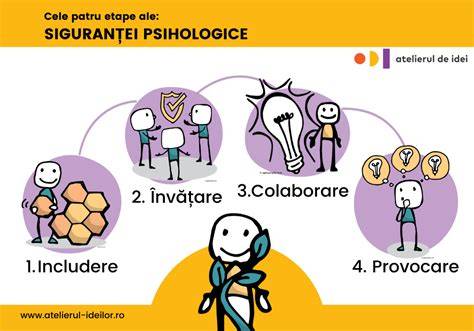 Infografic despre Belly Painting: etape, siguranța vopselelor și idei de modele