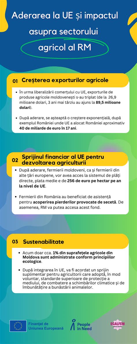 Infografic: Jugul ca instrument agricol și metaforă biblică