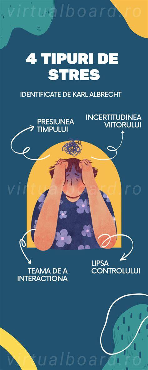 Infografie: Comparație între tipuri de maternitate și nivelul de stres la mamă