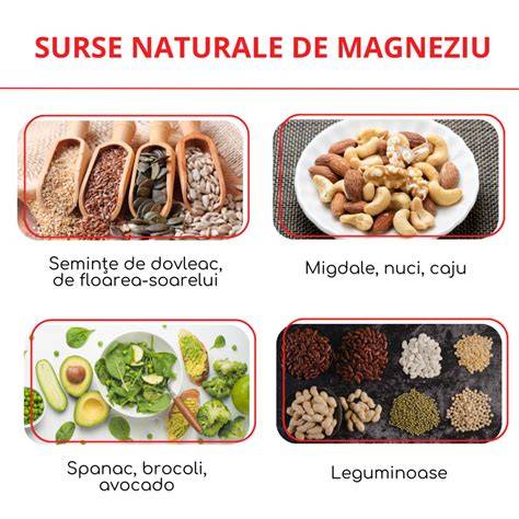 Infografic: Surse alimentare bogate în magneziu în sarcină