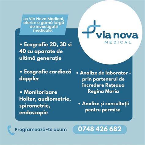 Infografic: Fluxul de servicii ginecologice in cadrul NOVA VITA