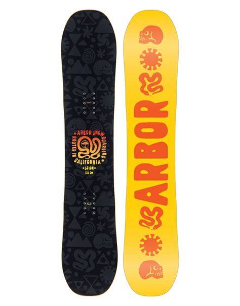 Tabla: Stadiile Ann Arbor pentru limfom