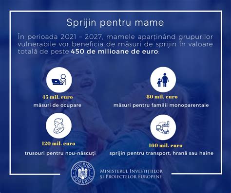 Infografic: Rute de sprijin pentru mame vulnerabile și copii