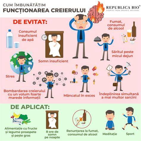 Infografic: Dr. Carmen Pavelescu si colaborari academice