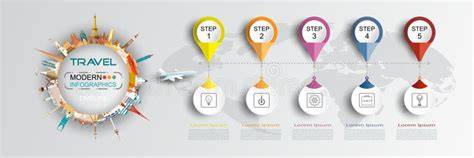 Infografic: itinerariul clinicii, repere si traseu de acces