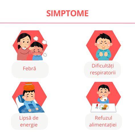 Infografic: Tusea la copii - cauze, simptome și conduite